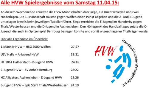 Spielergebnisse des HVW vom Wochenende 11.04.15